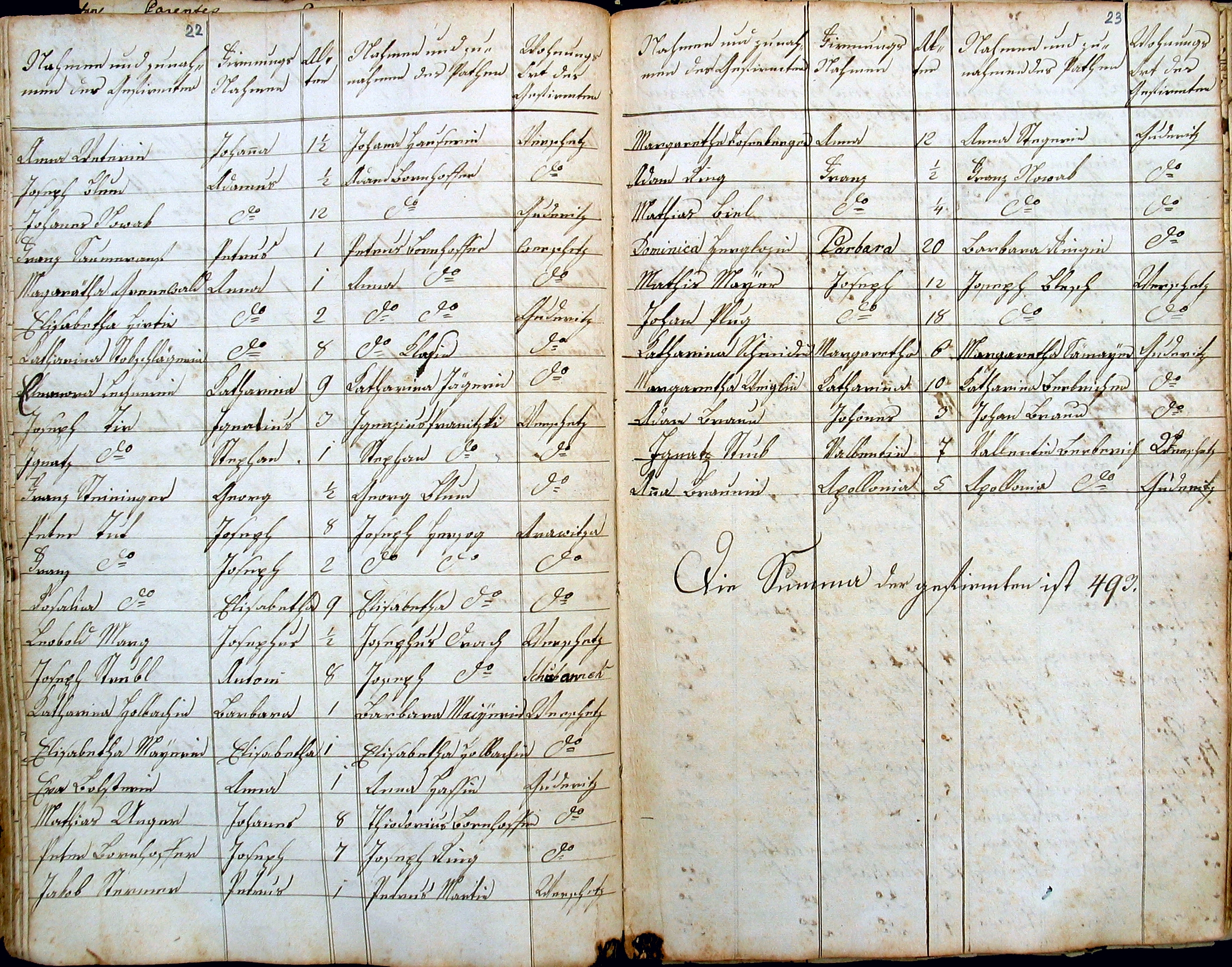 images/church_records/MARRIAGES/1829-1851M/022 i 023